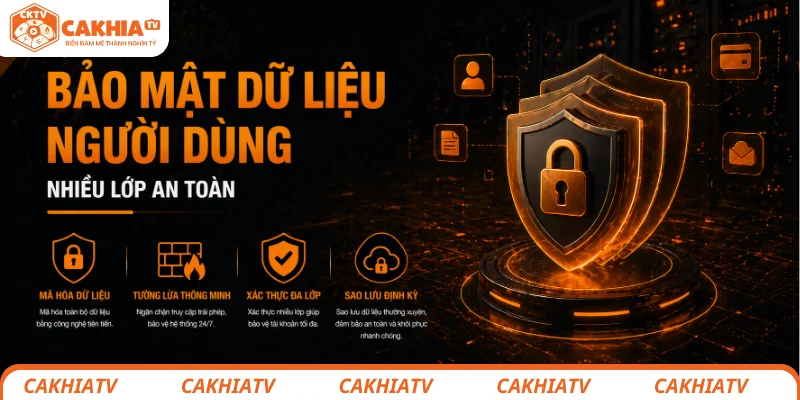 Hệ thống bảo mật dữ liệu người dùng nhiều lớp an toàn