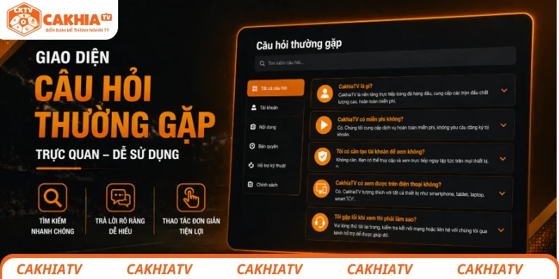 Giao diện Câu hỏi thường gặp trực quan dễ sử dụng