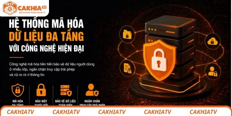 Hệ thống mã hóa dữ liệu đa tầng với công nghệ hiện đại 