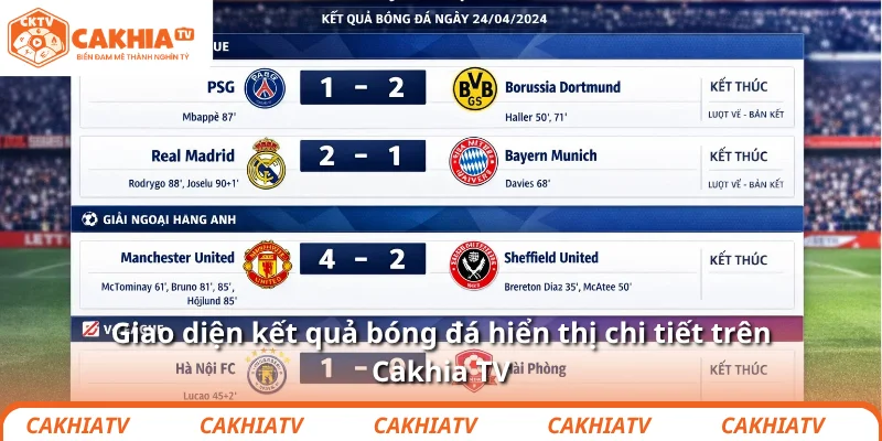 Giao diện kết quả bóng đá hiển thị chi tiết trên Cakhia TV
