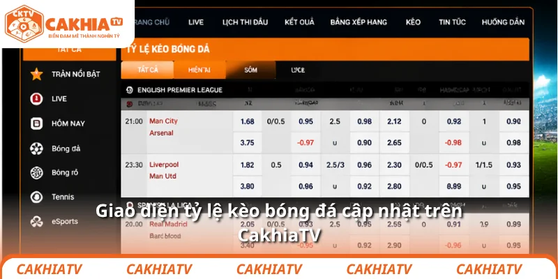 Giao diện tỷ lệ kèo bóng đá cập nhật trên CakhiaTV