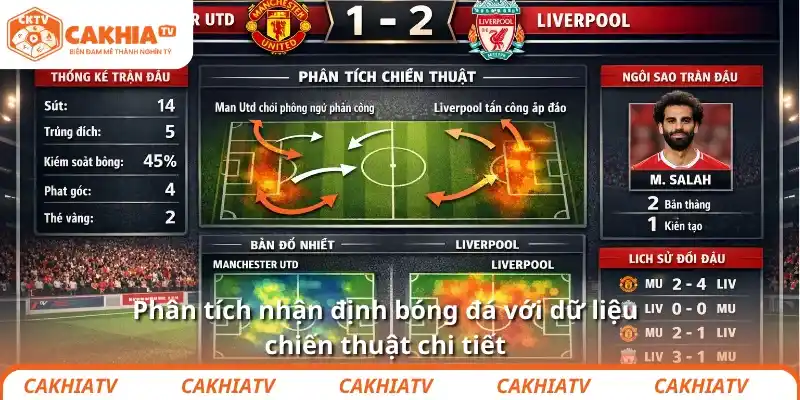 Phân tích nhận định bóng đá với dữ liệu chiến thuật chi tiết