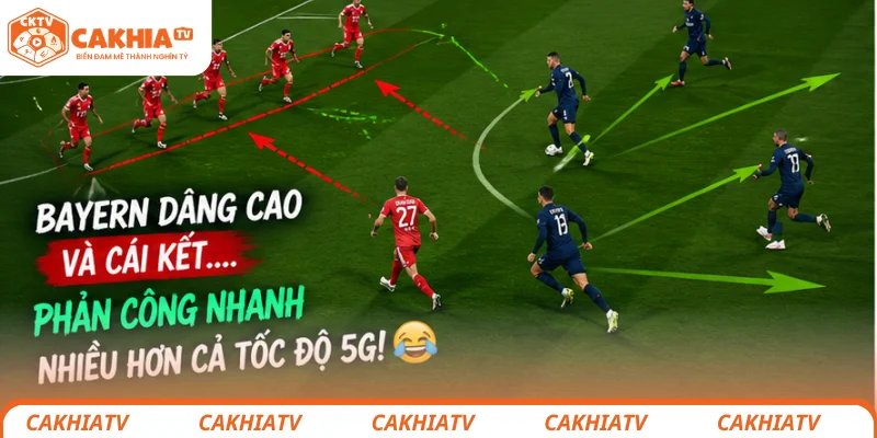 Tình huống Bayern dâng cao và bị phản công nhanh